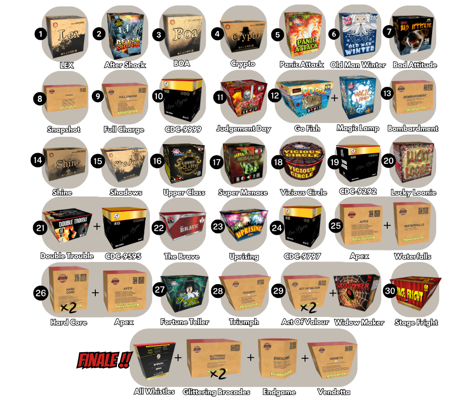 Mystical Fireworks Assortments The Rock - Largest assortment kit  - 1,530 total shots